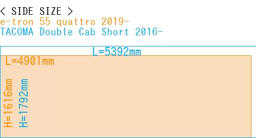 #e-tron 55 quattro 2019- + TACOMA Double Cab Short 2016-